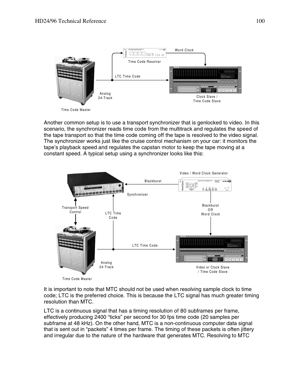 MACKIE HDR 24/96 User Manual | Page 100 / 110