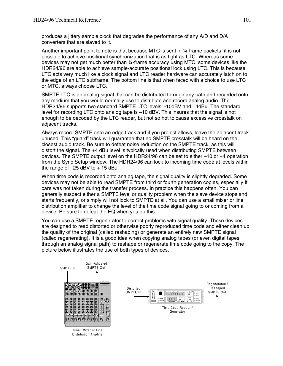 MACKIE HDR 24/96 User Manual | Page 101 / 110