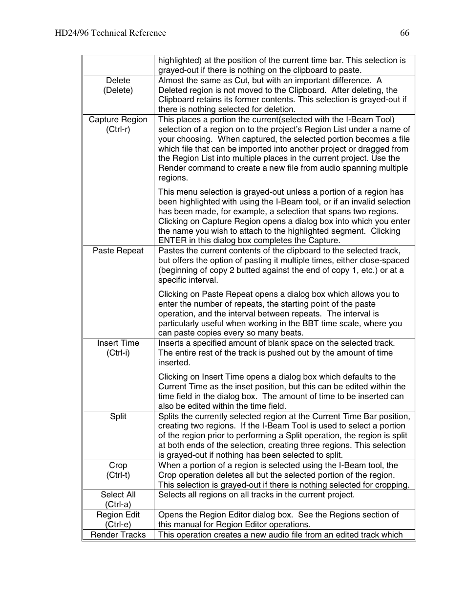 MACKIE HDR 24/96 User Manual | Page 66 / 110