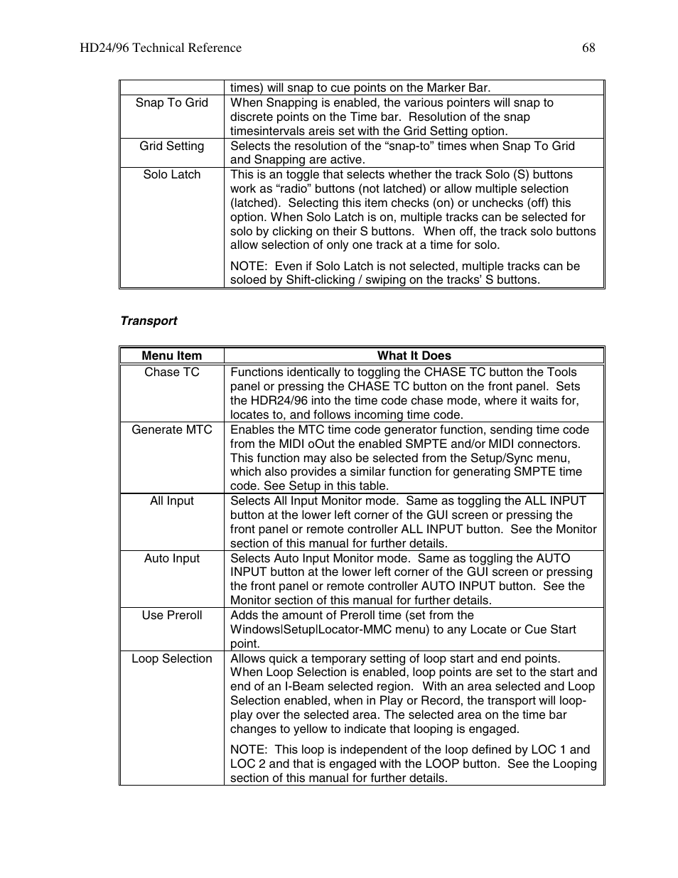 MACKIE HDR 24/96 User Manual | Page 68 / 110