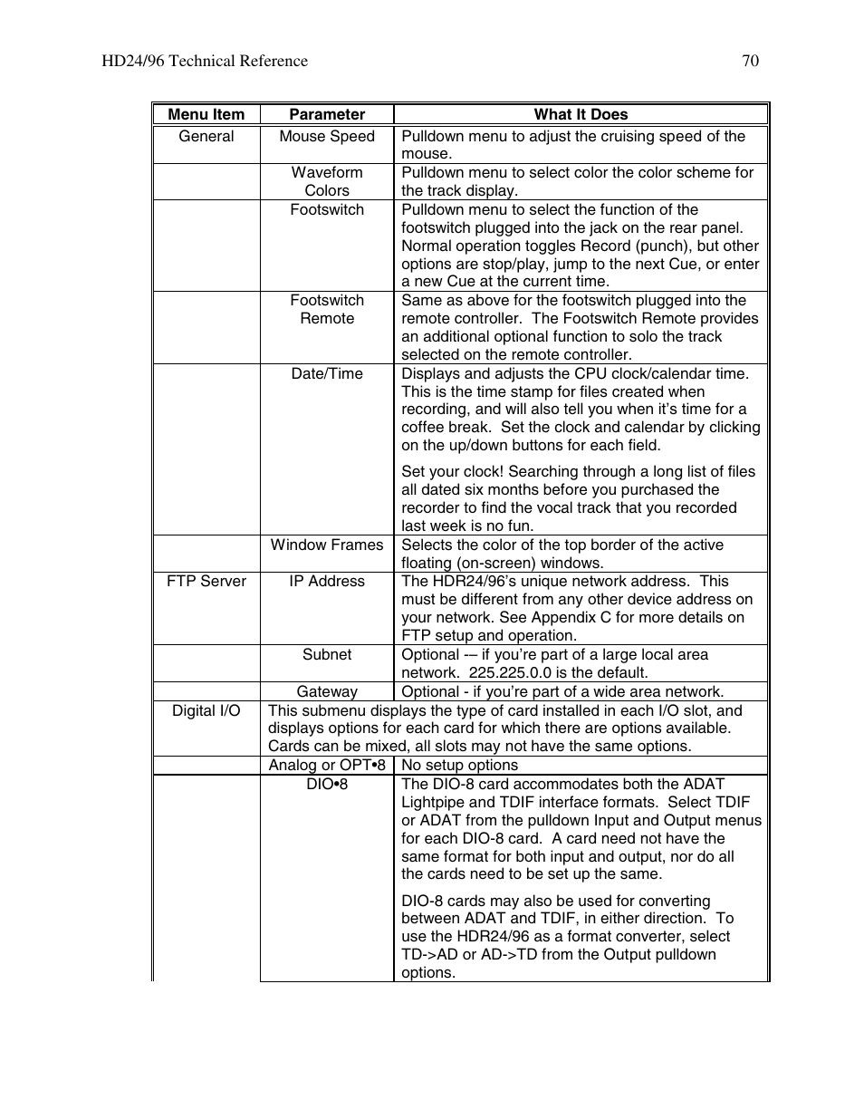 MACKIE HDR 24/96 User Manual | Page 70 / 110