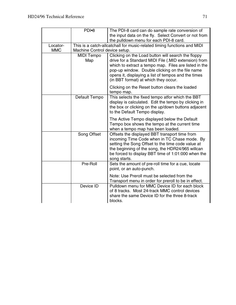 MACKIE HDR 24/96 User Manual | Page 71 / 110