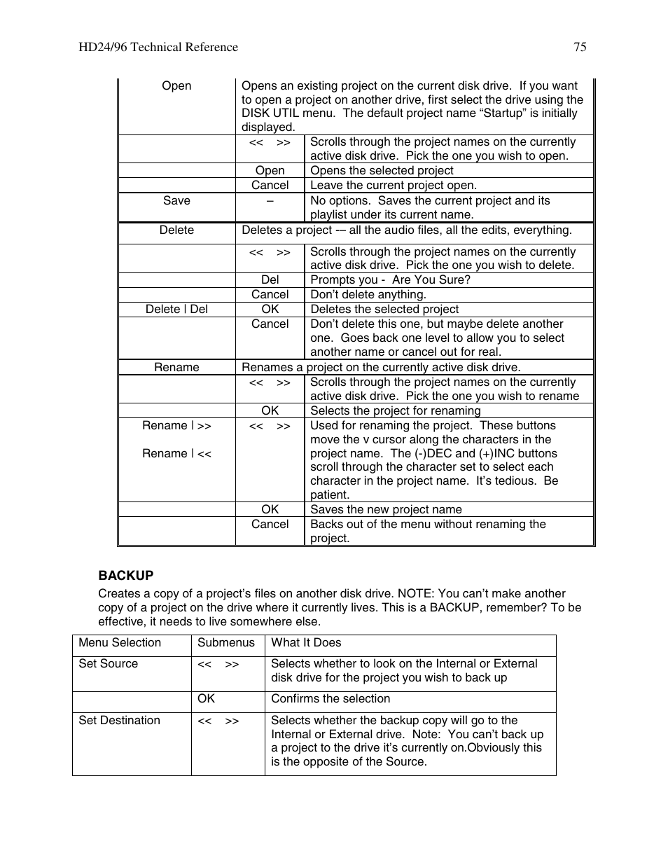 MACKIE HDR 24/96 User Manual | Page 75 / 110