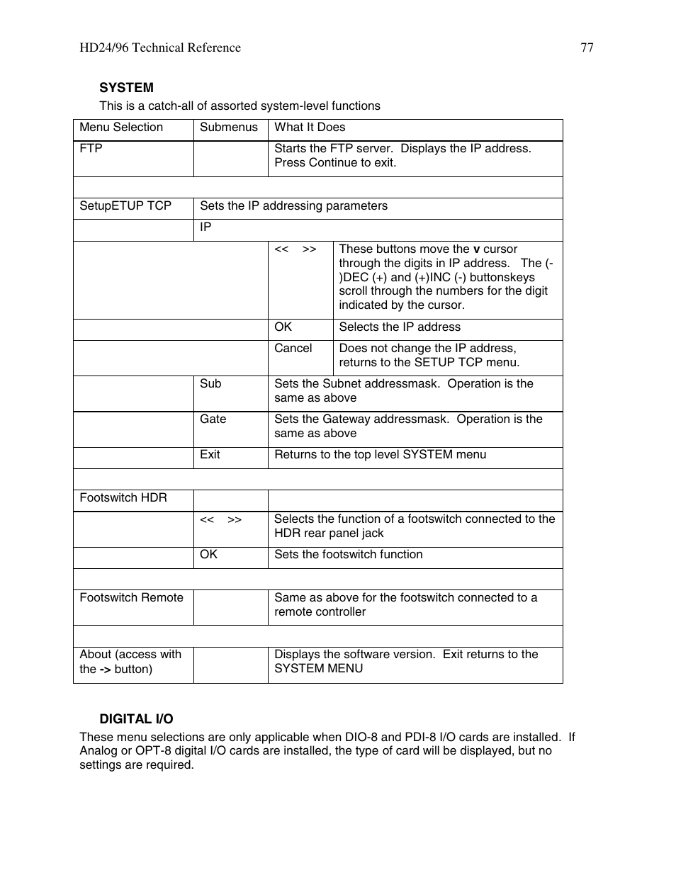 MACKIE HDR 24/96 User Manual | Page 77 / 110