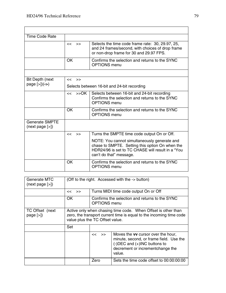 MACKIE HDR 24/96 User Manual | Page 79 / 110