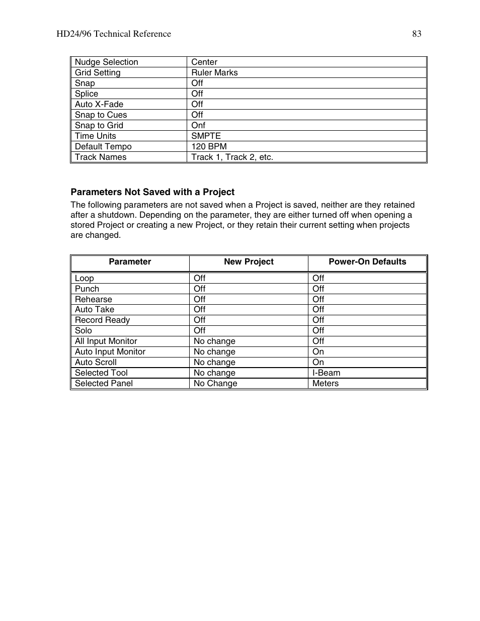 MACKIE HDR 24/96 User Manual | Page 83 / 110