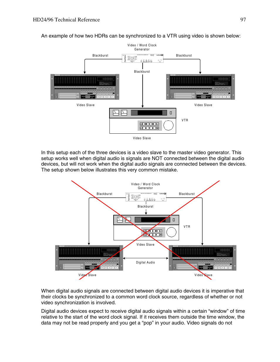 MACKIE HDR 24/96 User Manual | Page 97 / 110