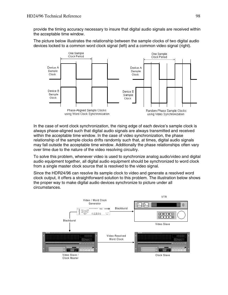 MACKIE HDR 24/96 User Manual | Page 98 / 110