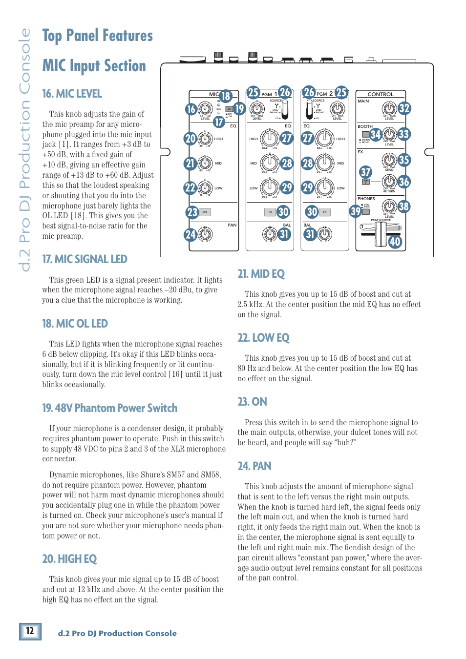 D.2 pr o dj pr oduc tion c ons ole, Mic level, Mic signal led | Mic ol led, 48v phantom power switch, High eq, Mid eq, Low eq, D.2 pro dj production console | MACKIE DJ Mixer User Manual | Page 12 / 32