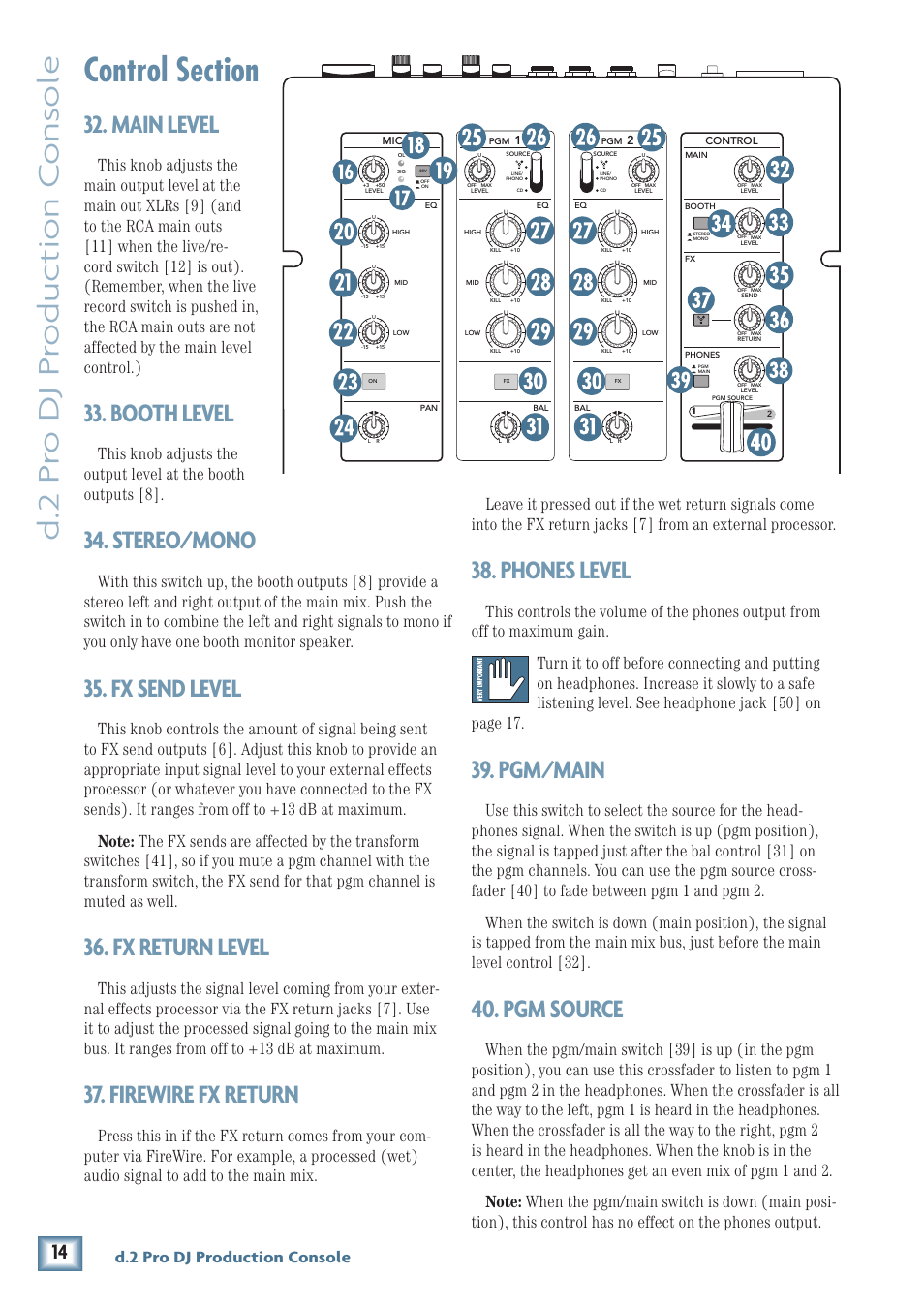 D.2 pr o dj pr oduc tion c ons ole, Main level, Booth level | Stereo/mono, Fx send level, Fx return level, Firewire fx return, Phones level, Pgm/main, Pgm source | MACKIE DJ Mixer User Manual | Page 14 / 32