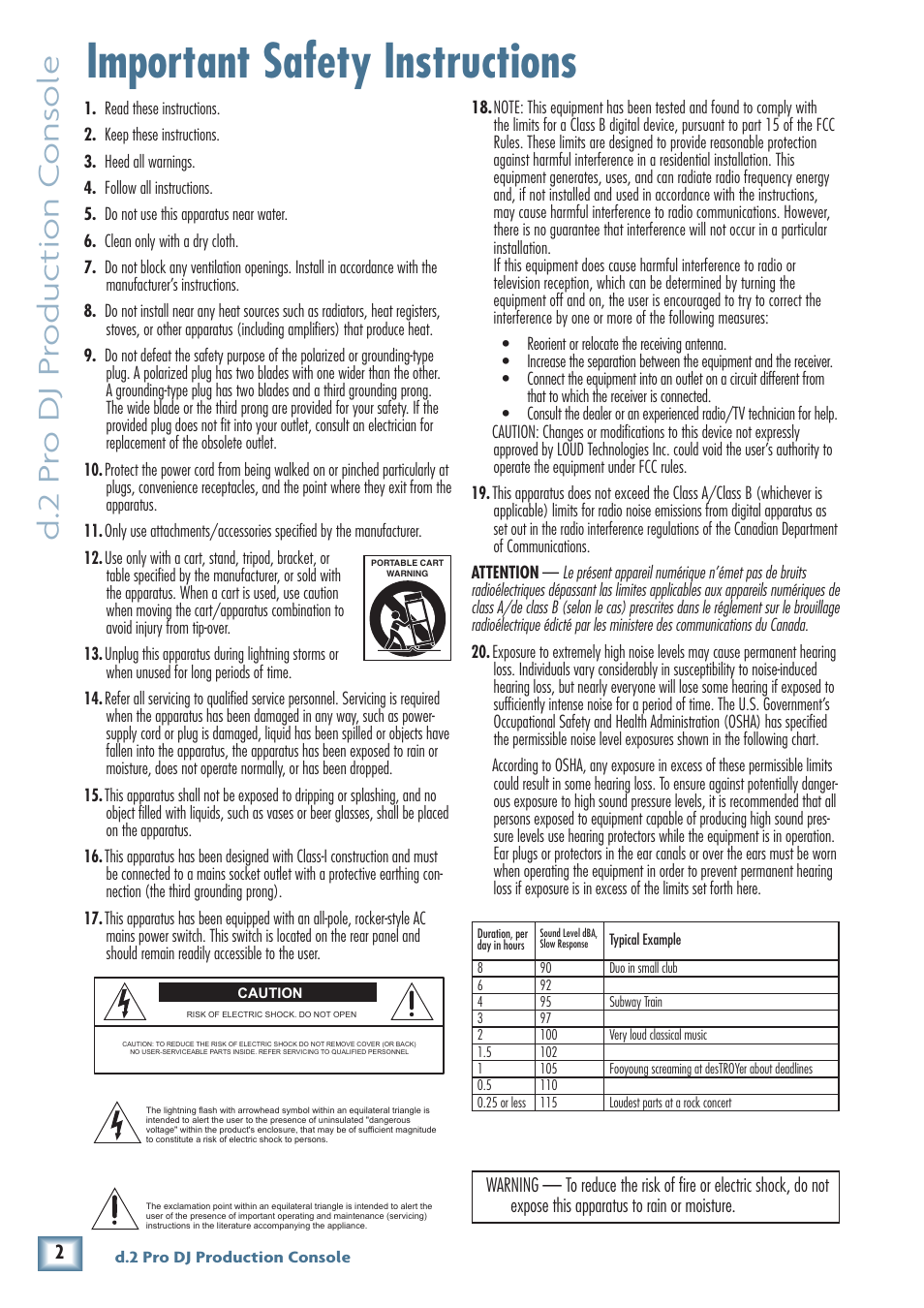 Important safety instructions, D.2 pr o dj pr oduc tion c ons ole | MACKIE DJ Mixer User Manual | Page 2 / 32