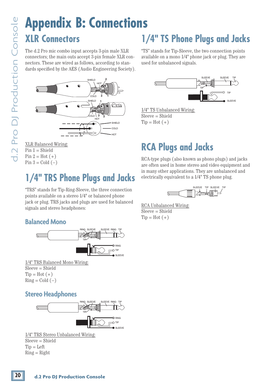 Appendix b: connections, Xlr connectors, 1/4" trs phone plugs and jacks | 1/4" ts phone plugs and jacks, Rca plugs and jacks, D.2 pr o dj pr oduc tion c ons ole, Balanced mono, Stereo headphones | MACKIE DJ Mixer User Manual | Page 20 / 32