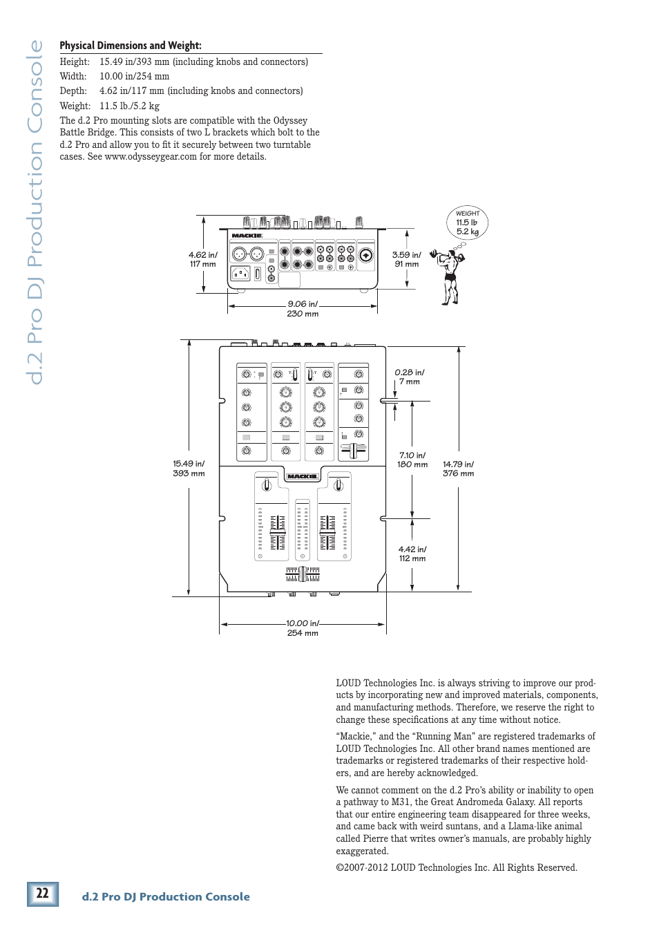 D.2 pr o dj pr oduc tion c ons ole | MACKIE DJ Mixer User Manual | Page 22 / 32