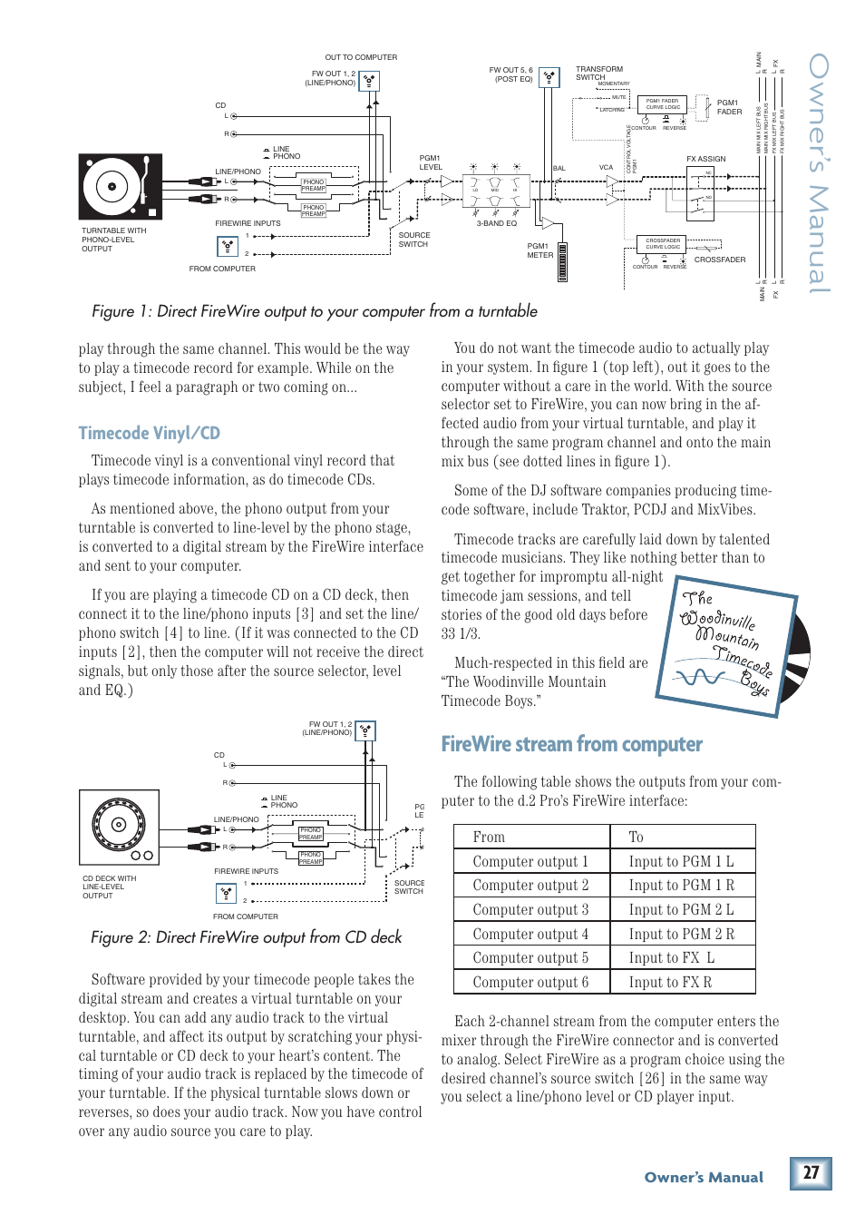 Owner’ s manual, Firewire stream from computer, Timecode vinyl/cd | Owner’s manual, Figure 2: direct firewire output from cd deck | MACKIE DJ Mixer User Manual | Page 27 / 32