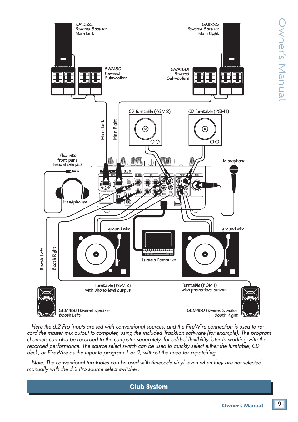 Owner’ s manual, Club system, Owner’s manual | MACKIE DJ Mixer User Manual | Page 9 / 32