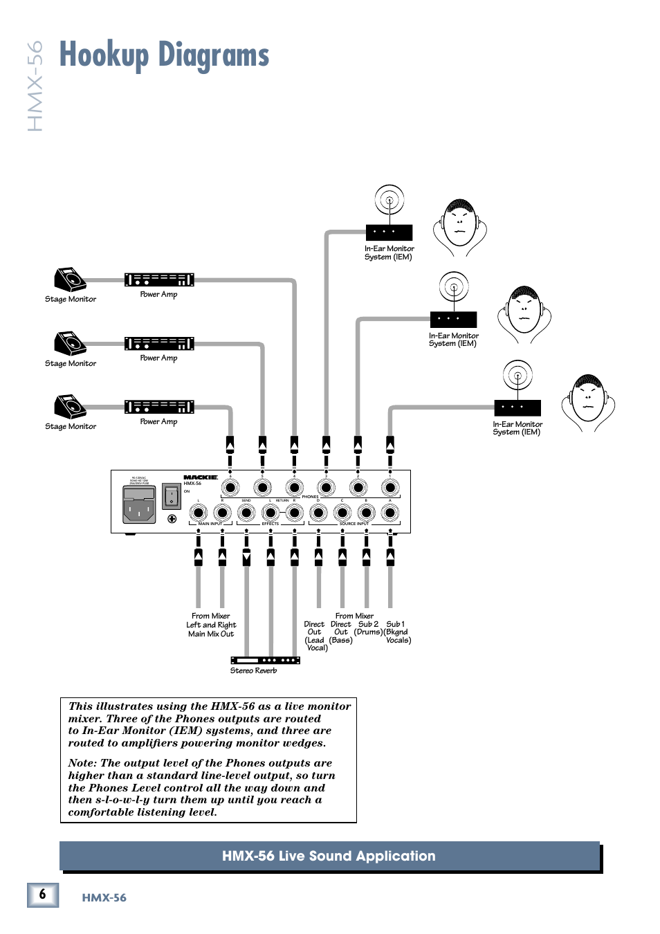Hookup diagrams, Hmx -56, Hmx-56 live sound application | Hmx-56 | MACKIE HMX-56 User Manual | Page 6 / 16