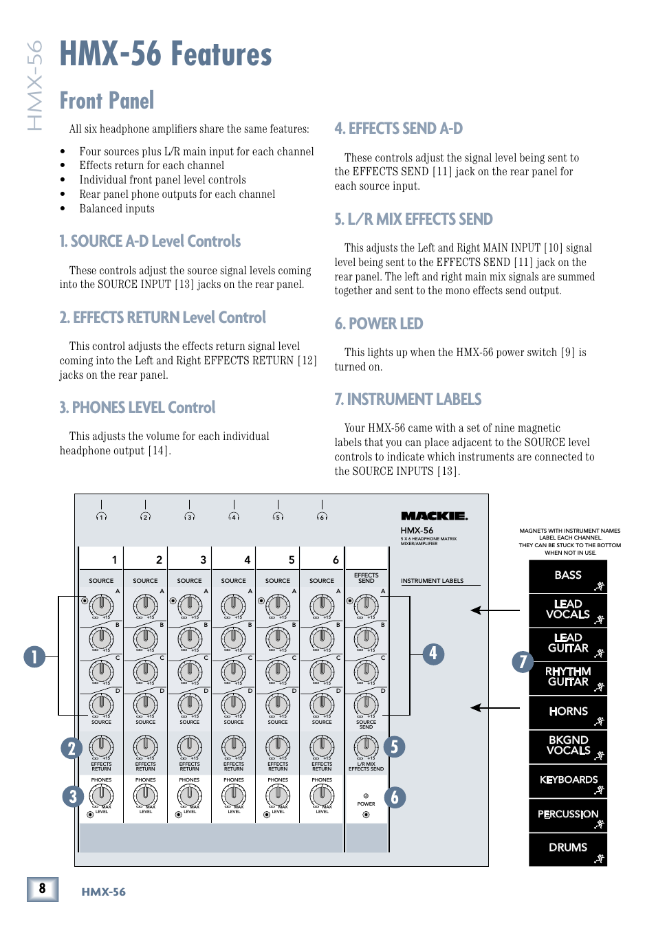 Hmx-56 features, Front panel, Source a-d level controls | Effects return level control, Phones level control, Effects send a-d, L/r mix effects send, Power led, Instrument labels, Hmx -56 | MACKIE HMX-56 User Manual | Page 8 / 16
