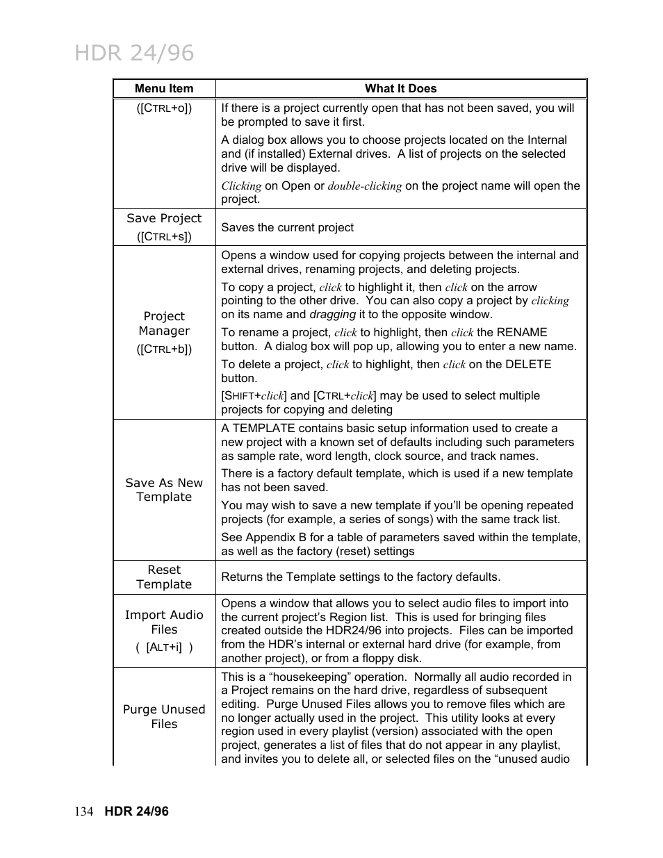Hdr 24/96 | MACKIE HDR24/96 User Manual | Page 134 / 226