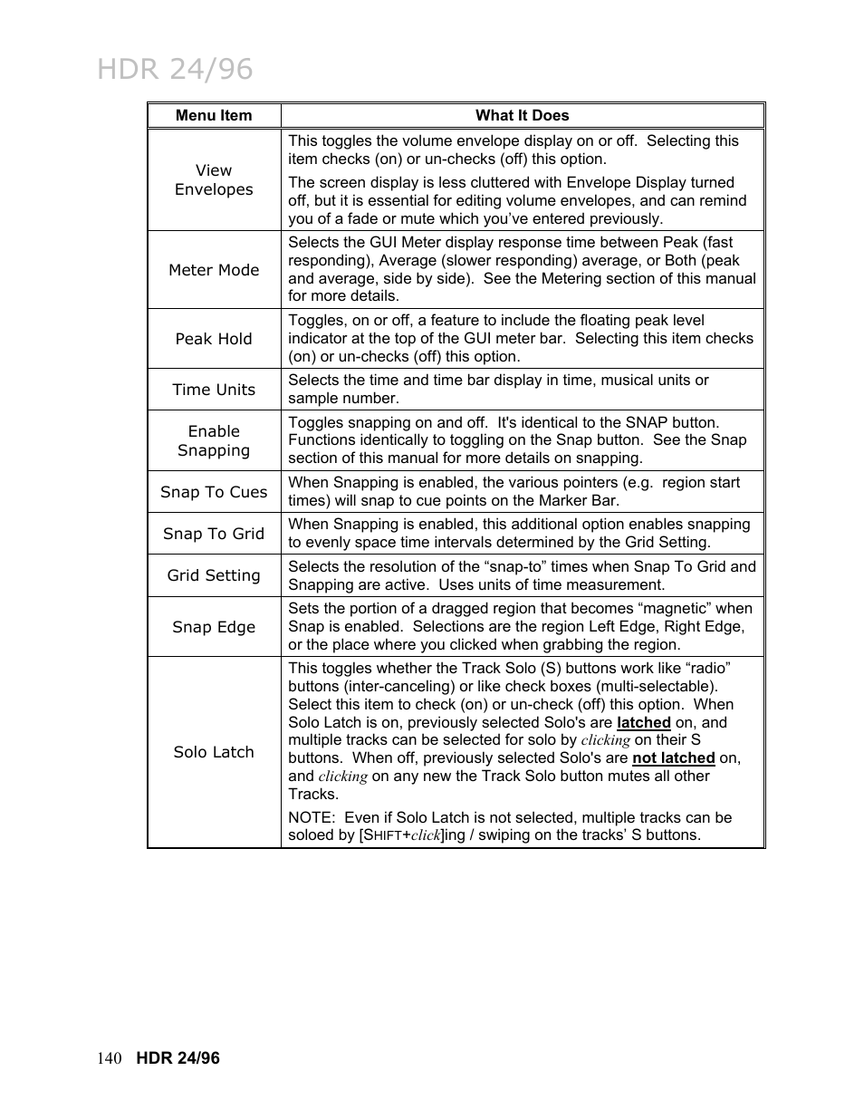 Hdr 24/96 | MACKIE HDR24/96 User Manual | Page 140 / 226