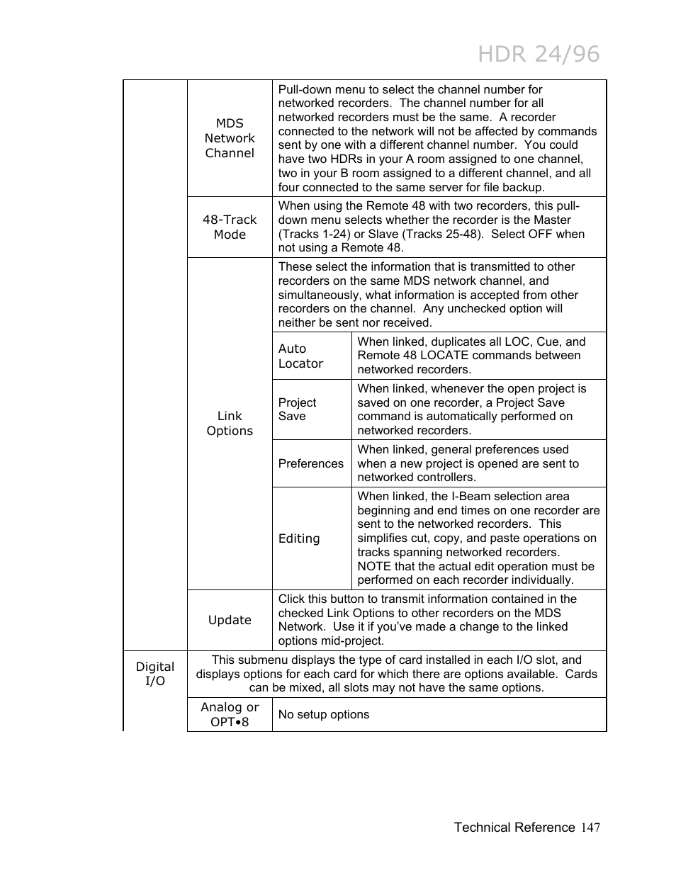 Hdr 24/96 | MACKIE HDR24/96 User Manual | Page 147 / 226