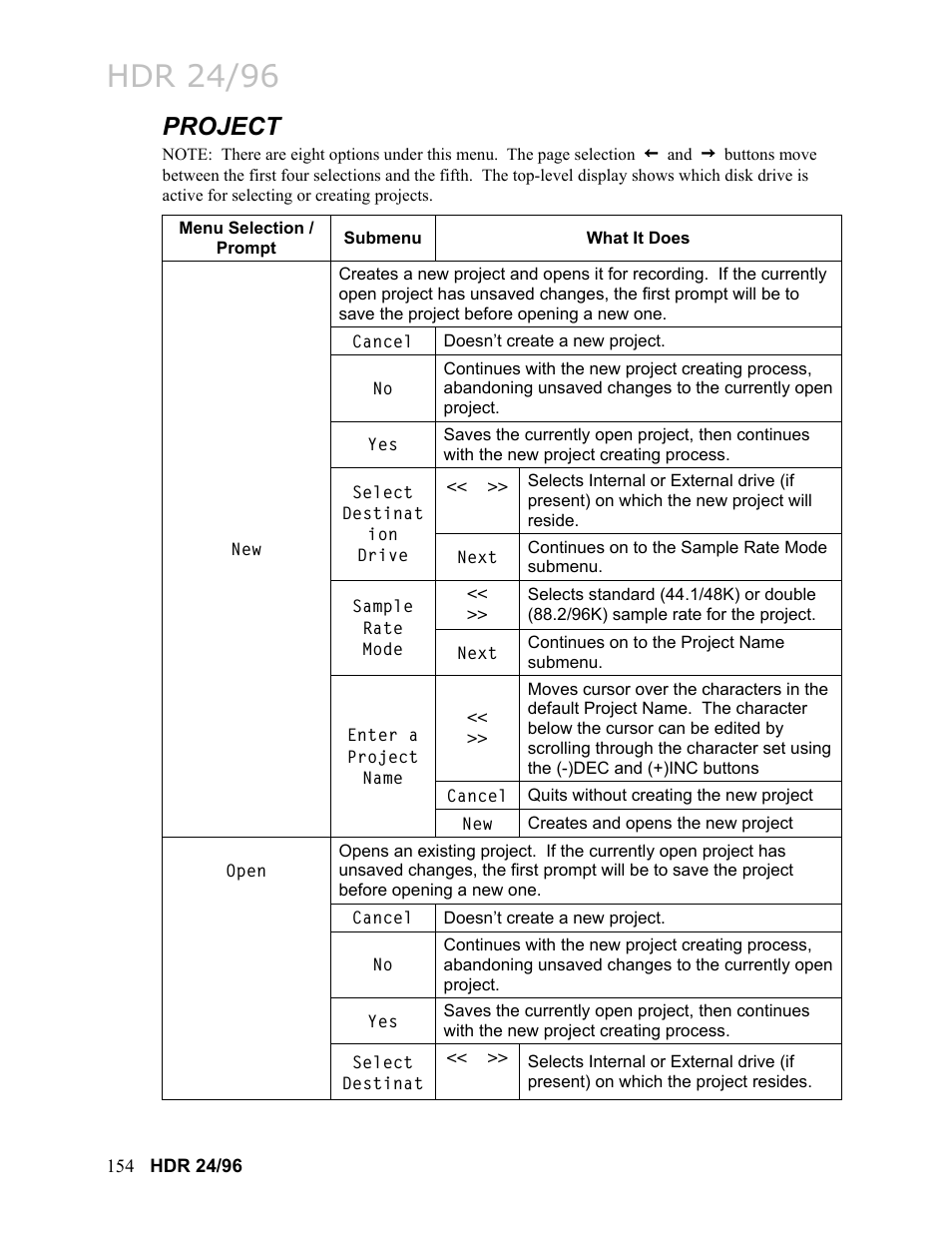 Project 154, Hdr 24/96, Project | MACKIE HDR24/96 User Manual | Page 154 / 226