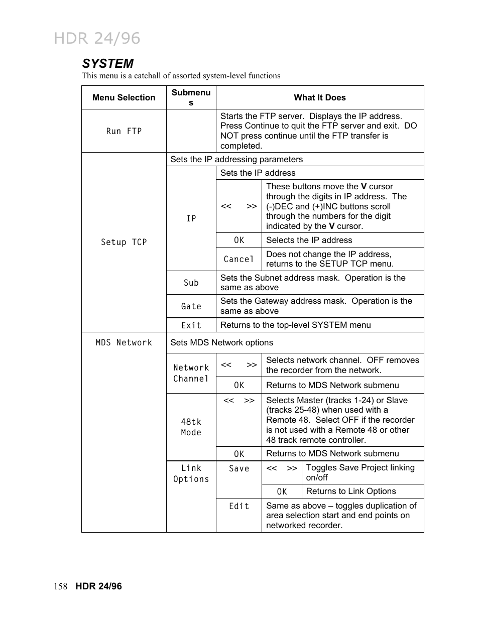 System 158, Hdr 24/96, System | MACKIE HDR24/96 User Manual | Page 158 / 226