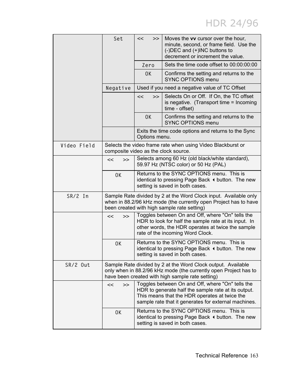 Hdr 24/96 | MACKIE HDR24/96 User Manual | Page 163 / 226