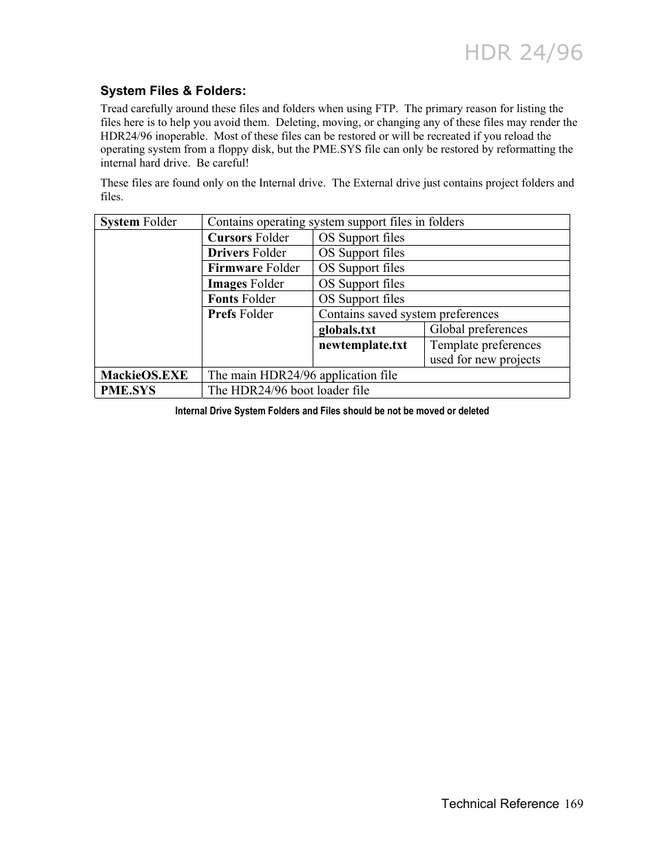 System files & folders, Hdr 24/96 | MACKIE HDR24/96 User Manual | Page 169 / 226