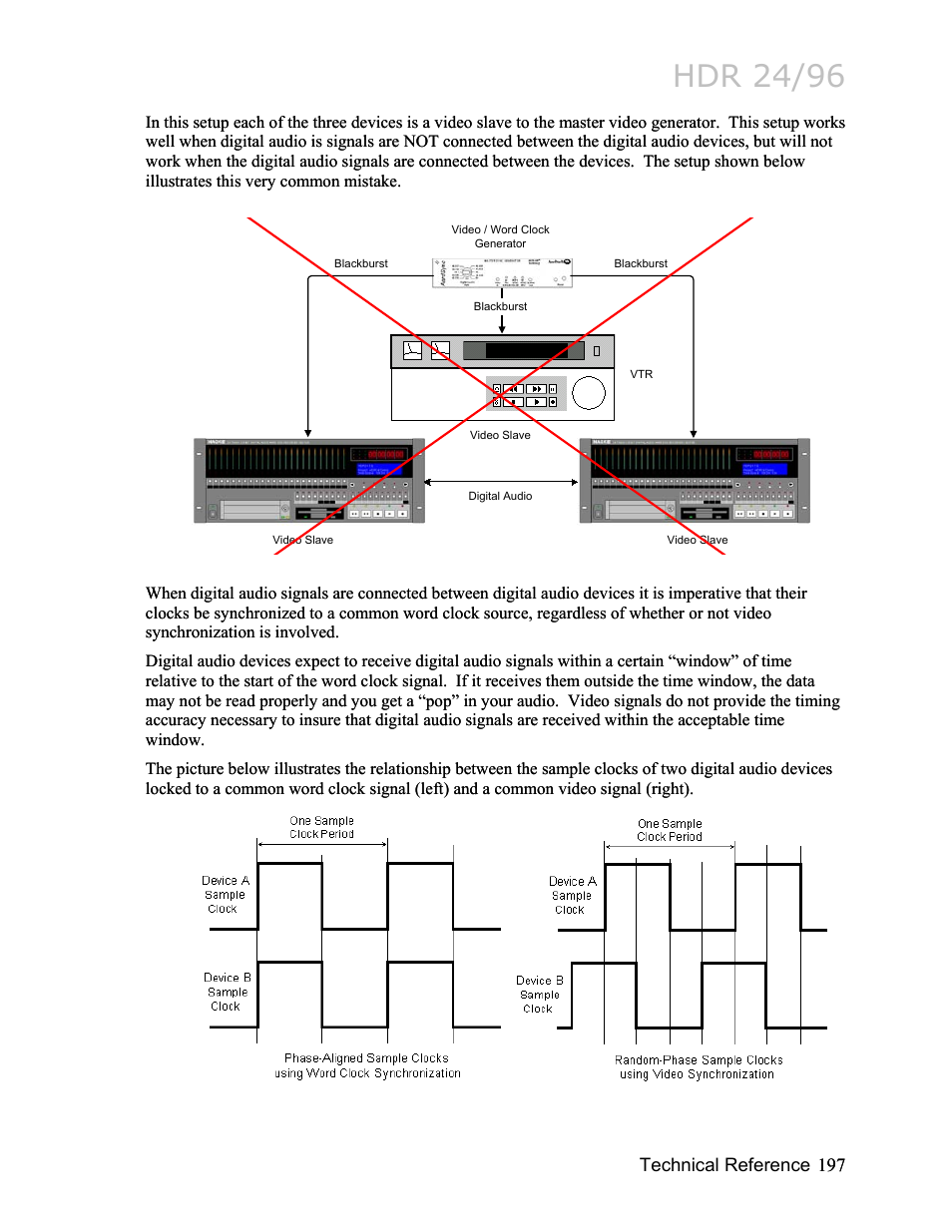 Hdr 24/96 | MACKIE HDR24/96 User Manual | Page 197 / 226