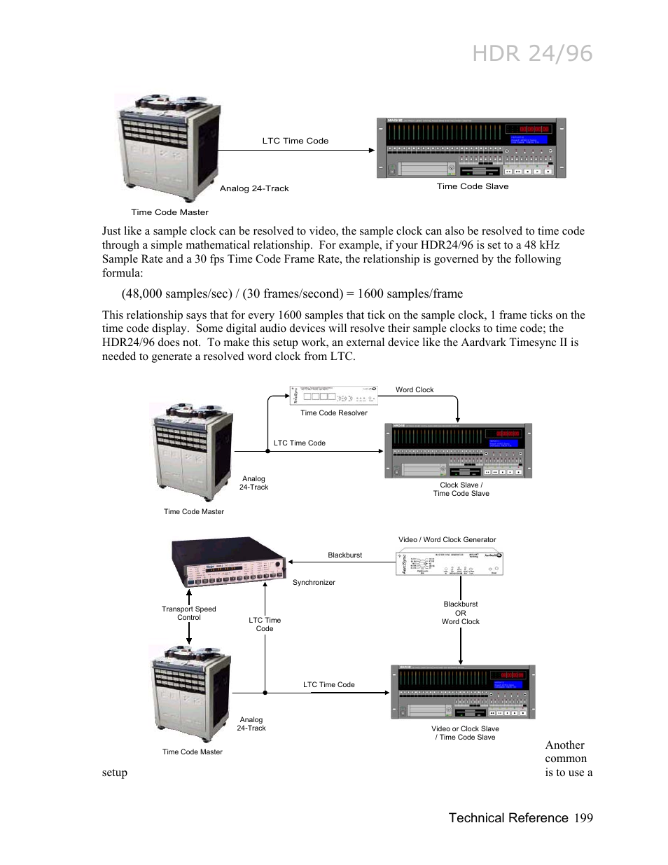 Hdr 24/96, Technical reference 199 | MACKIE HDR24/96 User Manual | Page 199 / 226