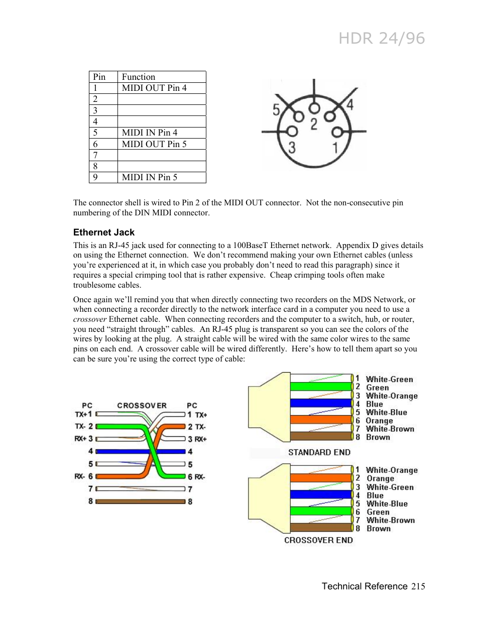 Ethernet jack, Hdr 24/96 | MACKIE HDR24/96 User Manual | Page 215 / 226
