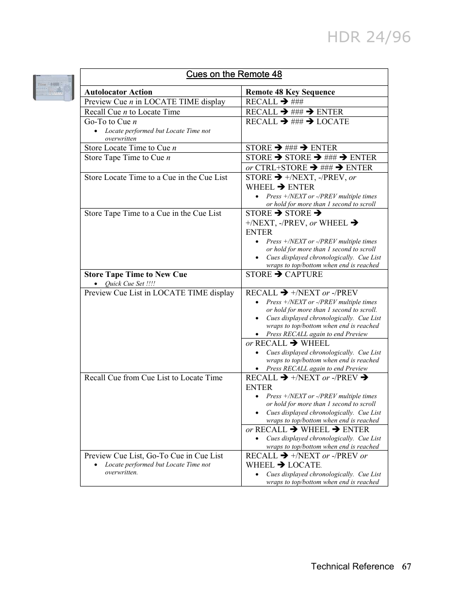 Hdr 24/96 | MACKIE HDR24/96 User Manual | Page 67 / 226
