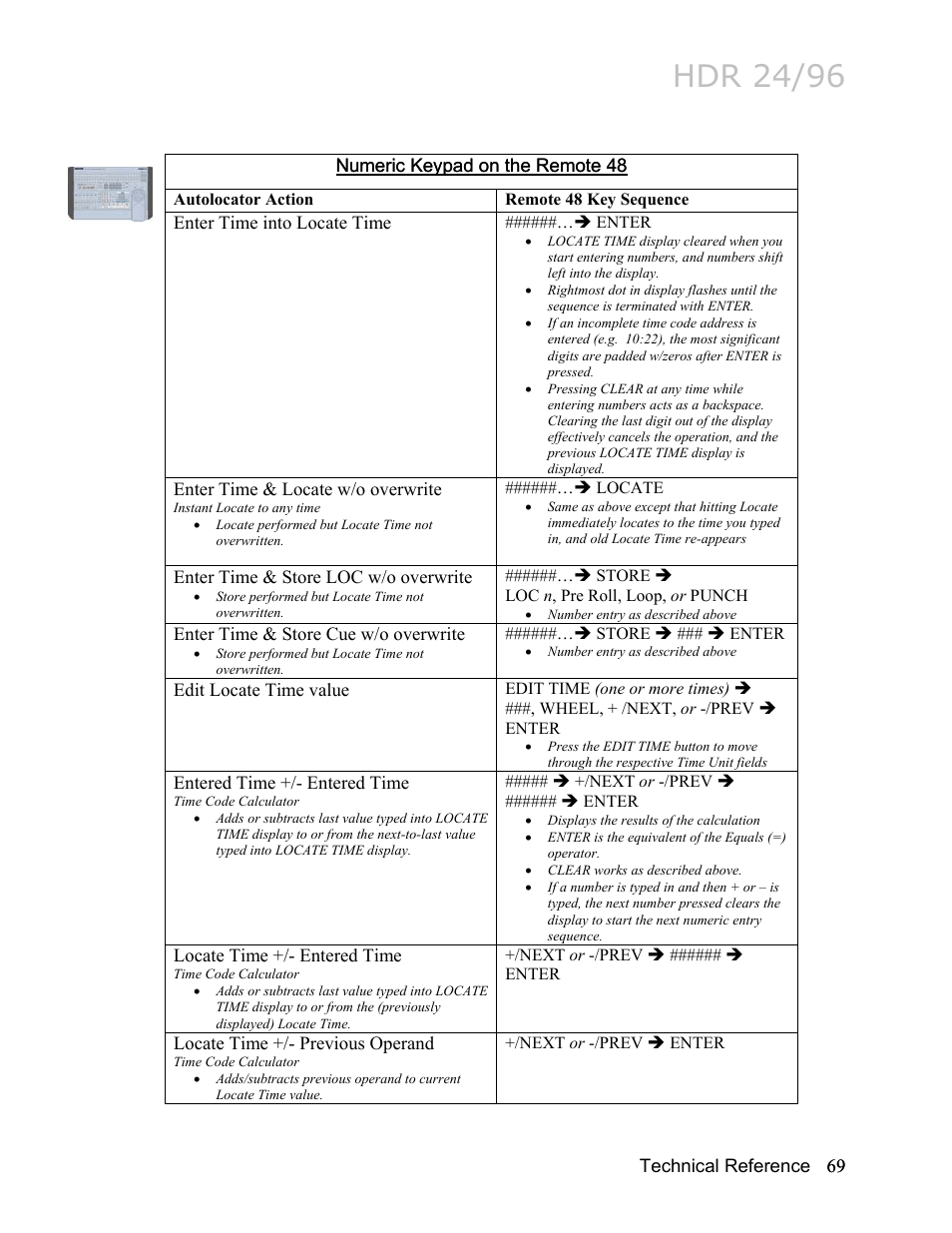 Hdr 24/96 | MACKIE HDR24/96 User Manual | Page 69 / 226