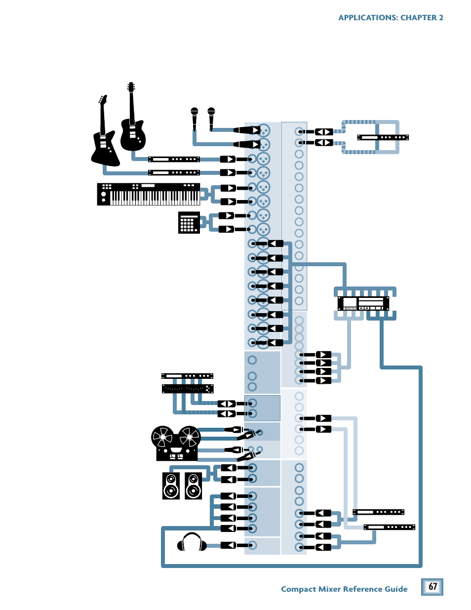 MACKIE 1604-VLZ PRO User Manual | 12 pages