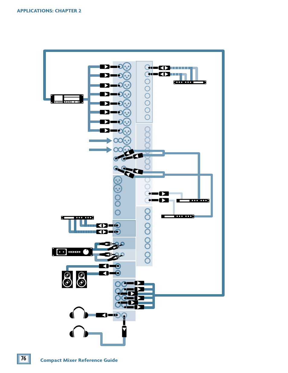 MACKIE 1604-VLZ PRO User Manual | Page 10 / 12