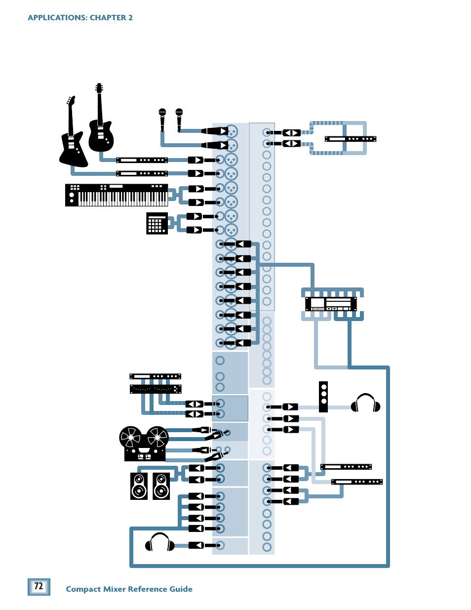 MACKIE 1604-VLZ PRO User Manual | Page 6 / 12