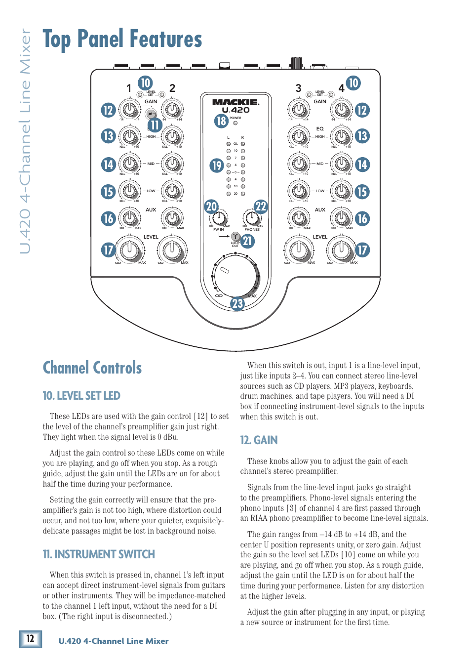 Top panel features, Channel controls, U. 4 20 4-channel line mix er | Level set led, Instrument switch, Gain, U.420 4-channel line mixer | MACKIE U.420 User Manual | Page 12 / 28
