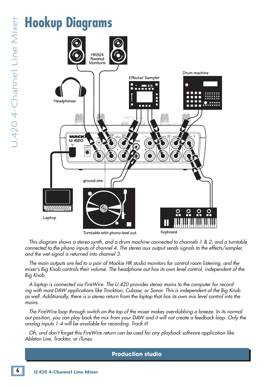 Hookup diagrams, U. 4 20 4-channel line mix er, Production studio | MACKIE U.420 User Manual | Page 6 / 28