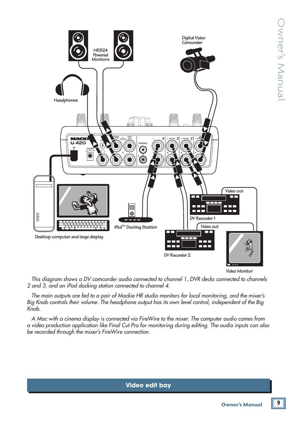 Owner’ s manual, Video edit bay, Owner’s manual | Docking station hr824 powered monitors | MACKIE U.420 User Manual | Page 9 / 28