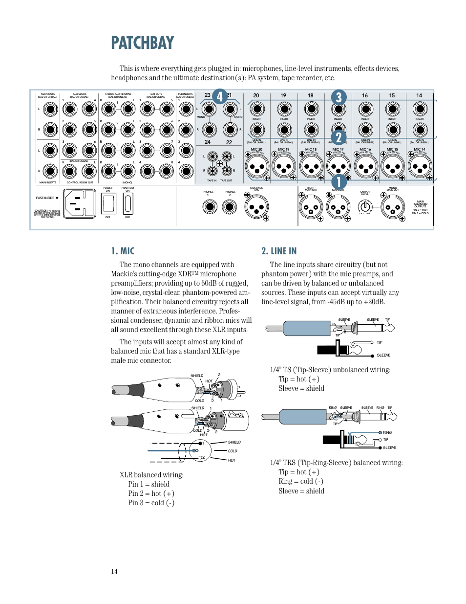 Patchbay, Line in | MACKIE SR244-VLZ PRO User Manual | Page 14 / 31