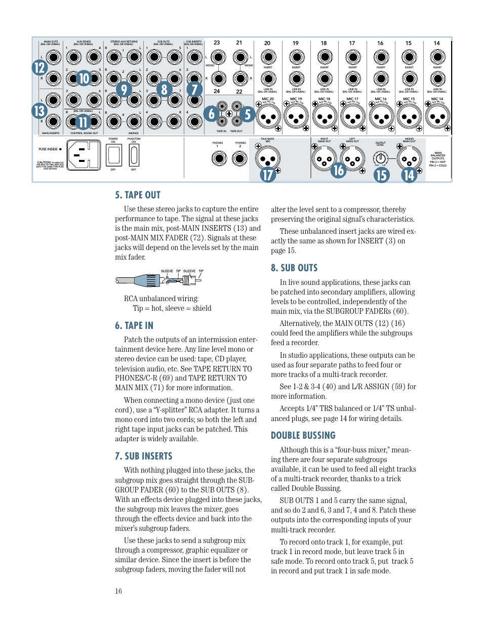 Tape out, Tape in, Sub inserts | Sub outs, Double bussing | MACKIE SR244-VLZ PRO User Manual | Page 16 / 31
