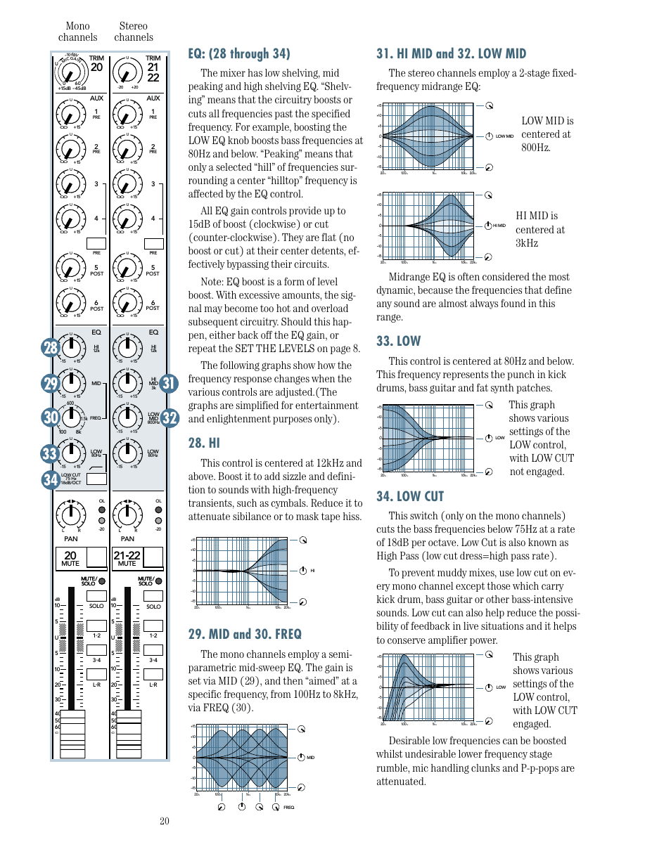 Eq: (28 through 34), Mid and 30. freq, Hi mid and 32. low mid | Low cut, Mono channels stereo channels | MACKIE SR244-VLZ PRO User Manual | Page 20 / 31