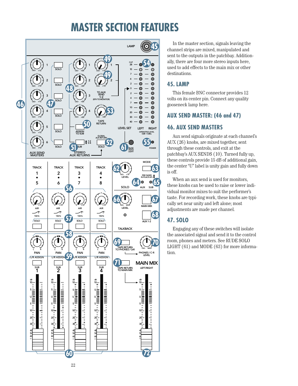 Lamp, Solo, Main mix | MACKIE SR244-VLZ PRO User Manual | Page 22 / 31