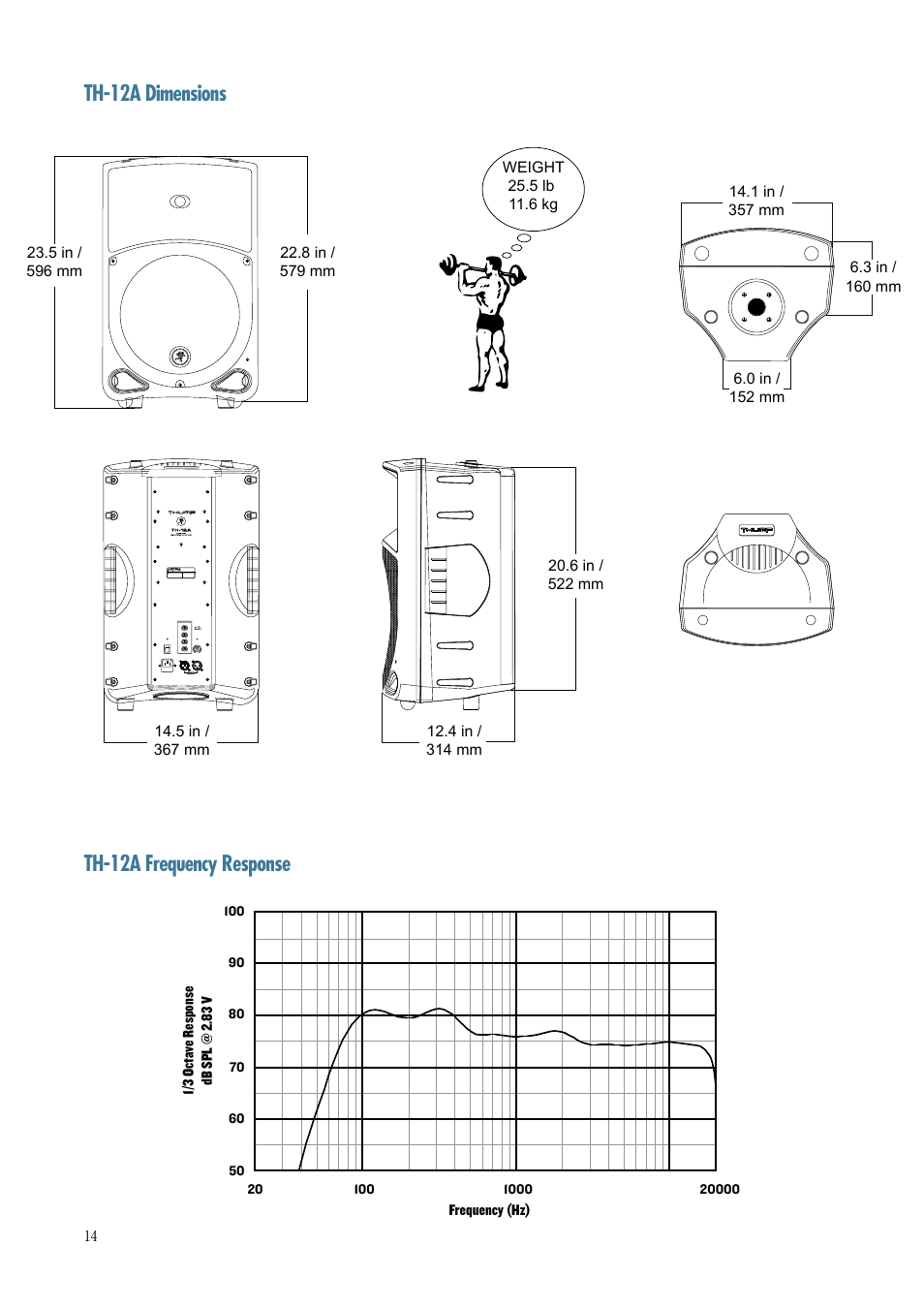 Th-12a frequency response th-12a dimensions | MACKIE TH-12A User Manual | Page 14 / 17