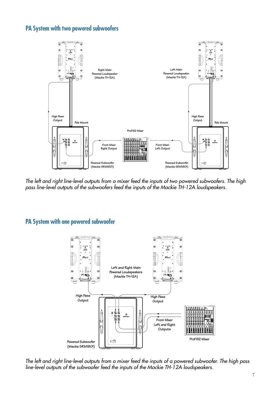 Pa system with two powered subwoofers, Pa system with one powered subwoofer | MACKIE TH-12A User Manual | Page 7 / 17