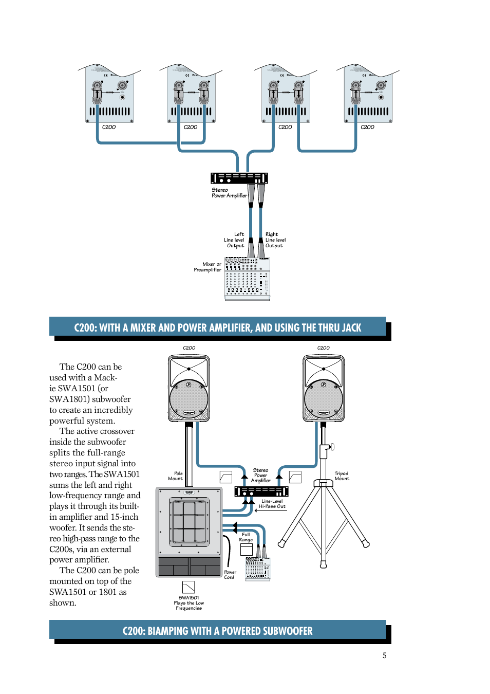 MACKIE C200 User Manual | Page 5 / 12
