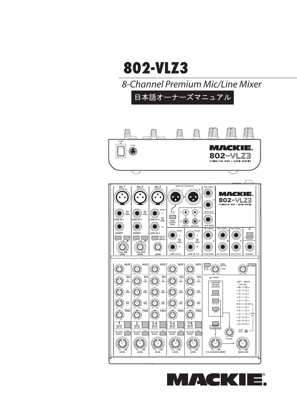 MACKIE 802-VLZ3 User Manual | 28 pages