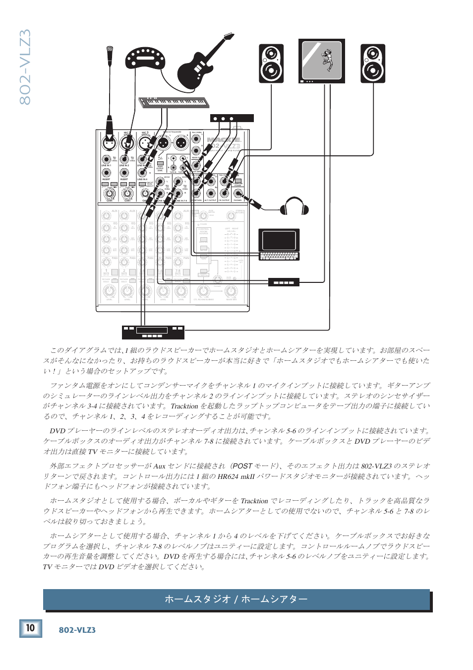 Vlz3, ホームスタジオ / ホームシアター, 80-vlz3 | MACKIE 802-VLZ3 User Manual | Page 10 / 28