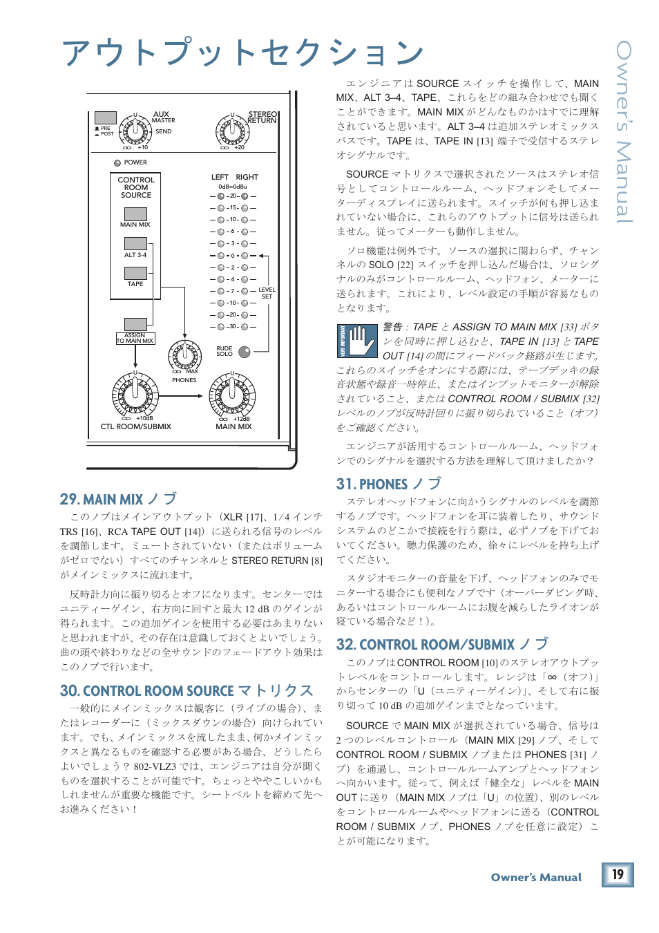 アウトプットセクション, Main mix ノブ, Control room source マトリクス | Phones ノブ, Control room/submix ノブ, Owner’ s manual, Phones, Control room/submix, Main mix, Control room source | MACKIE 802-VLZ3 User Manual | Page 19 / 28