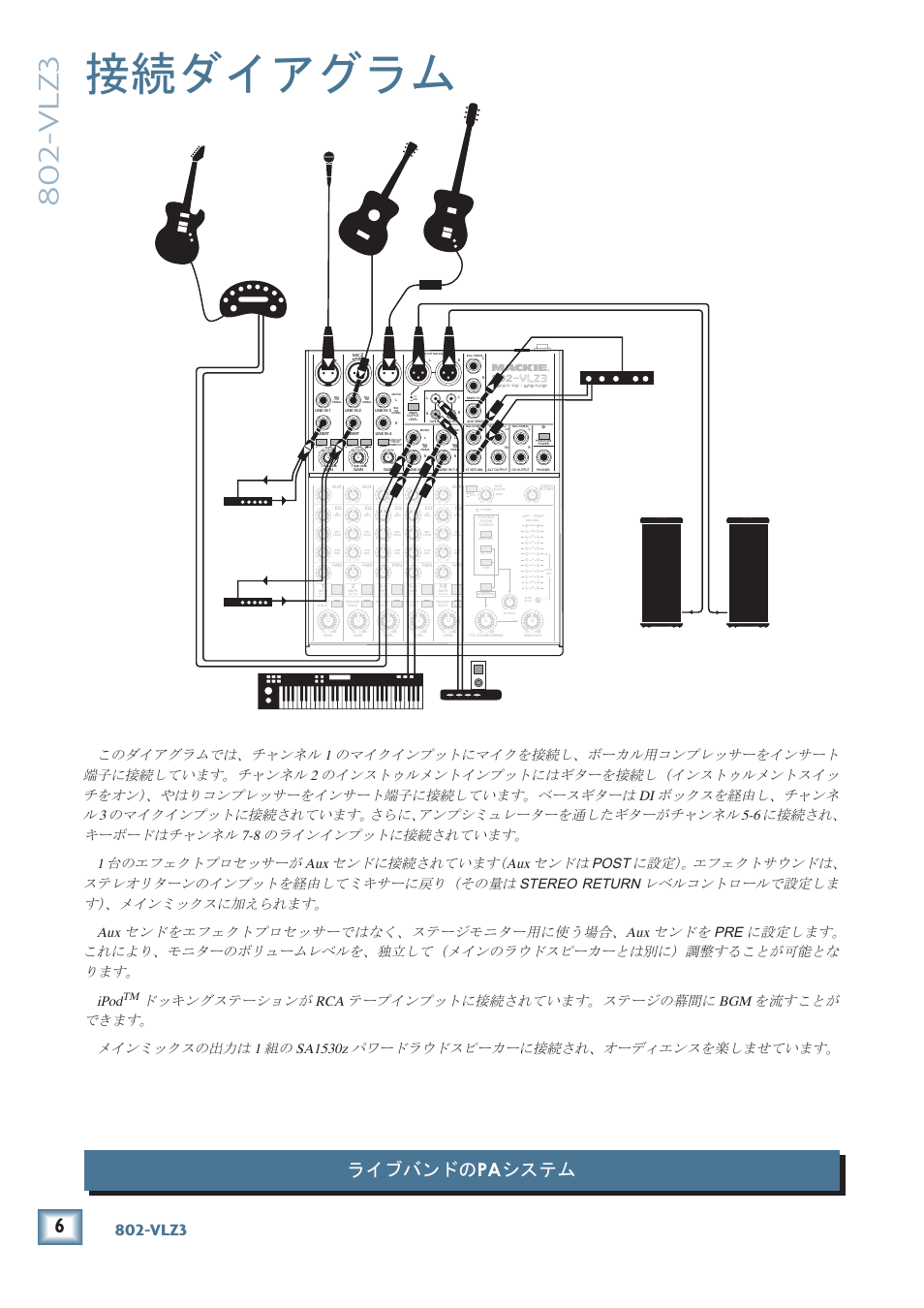 接続ダイアグラム, Vlz3, ライブバンドの pa システム | 80-vlz3 | MACKIE 802-VLZ3 User Manual | Page 6 / 28